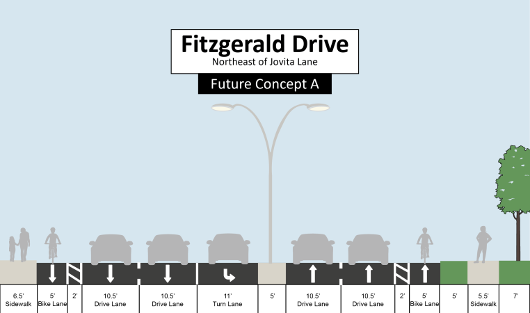How much do you like Future Concept A for Fitzgerald Drive? (click the image to enlarge)